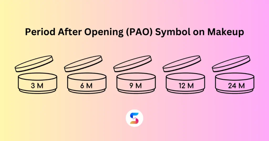 Period After Opening (PAO) symbol on makeup